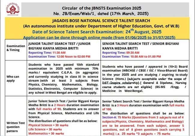 Information regarding JBNSTS Talent Search Test Examination 2025