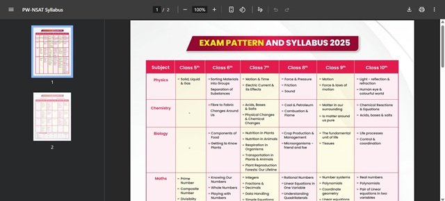 Download Syllabus